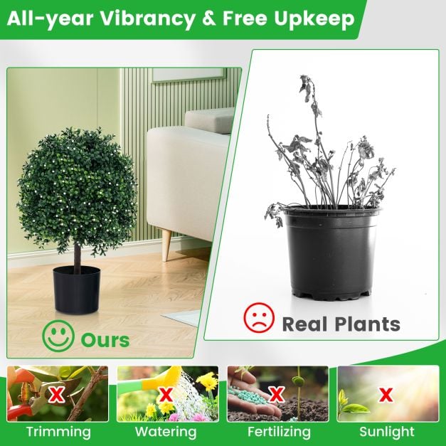 2 Piece Artificial Boxwood Topiary Ball Tree with UV Rated Leaves and 343 White Fruits