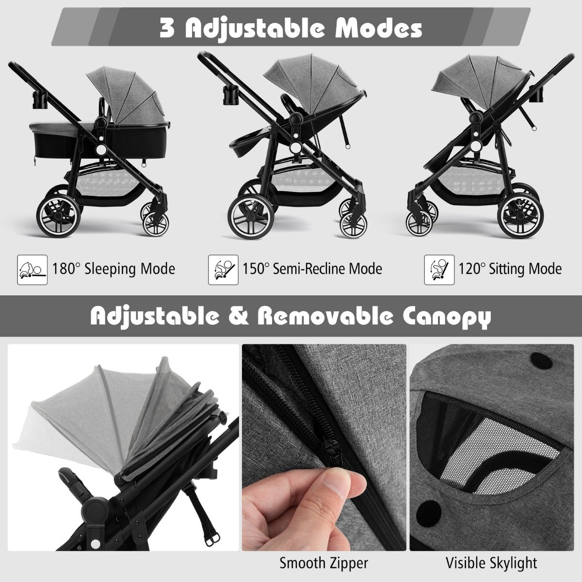 2 in 1 High Landscape Stroller with Reversible Seat and Adjustable Backrest and Canopy-Grey