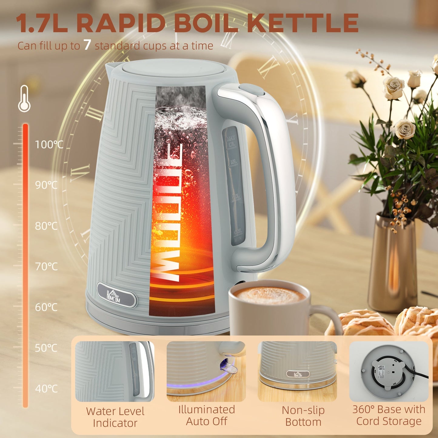 HOMCOM Modern Kettle and Toaster Set - Grey