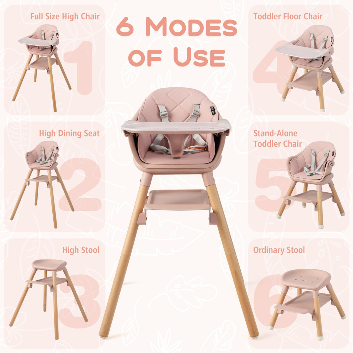 3 in 1 High Chairs for Babies and Toddlers with Foot Rest and Removable Double Tray-Pink