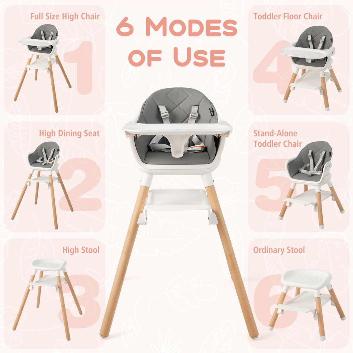 3 in 1 High Chairs for Babies and Toddlers with Foot Rest and Removable Double Tray-White