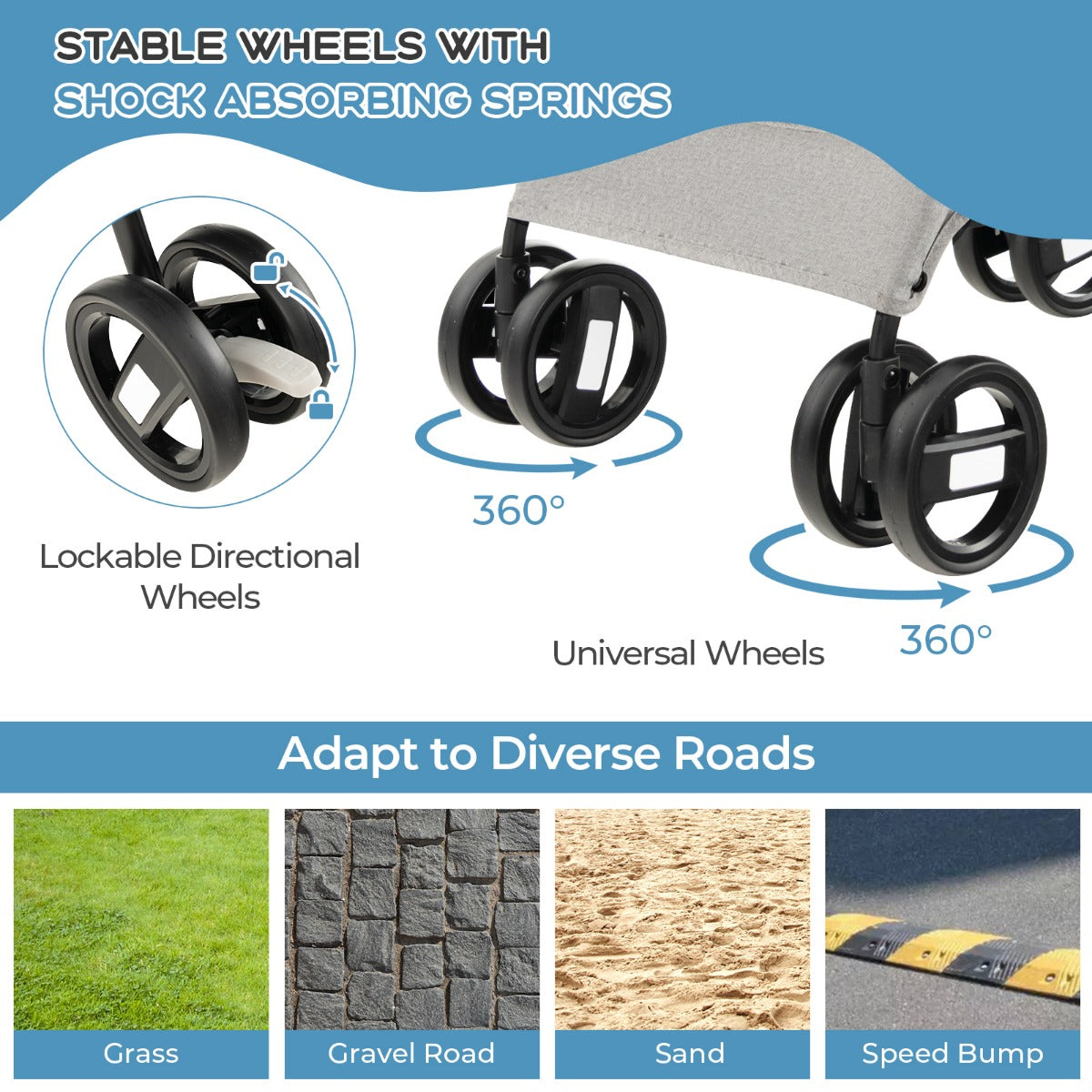 Foldable Pet Stroller with 4-Level Adjustable Canopy and Storage Basket-Blue