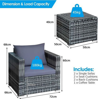 3 Pieces Rattan Bistro Set with Cushions for Balcony-Grey