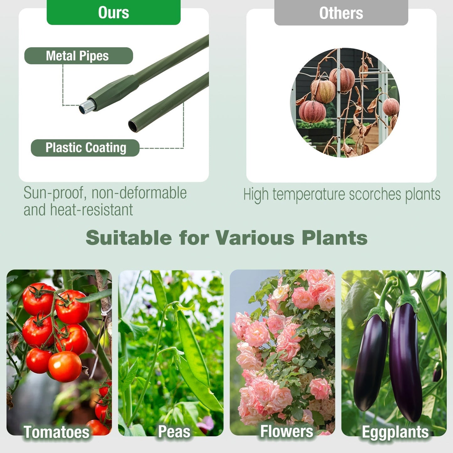 3 Pack 60 inch Adjustable Tall Plant Support Trellis for Climbing Plants