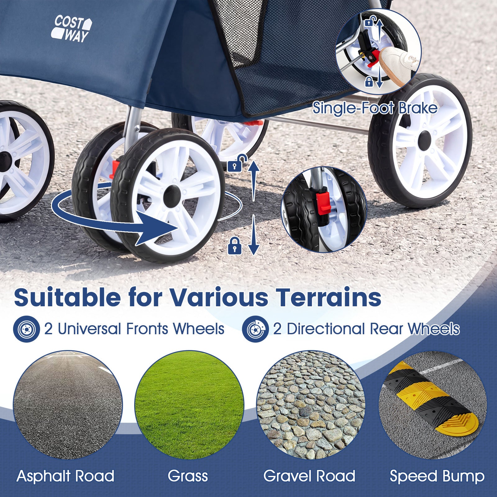 4-Wheel Pet Foldable Stroller with Breathable Mesh for Small Dogs Cats up to 15 KG-Blue