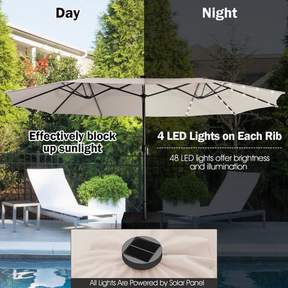 460 cm Twin Patio Umbrella with 48 LED Lights and Auto-Charging Solar Panel-Beige