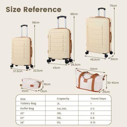5-Piece Luggage Set with Universal Wheels and ABS Hard Shell for Travel-Beige