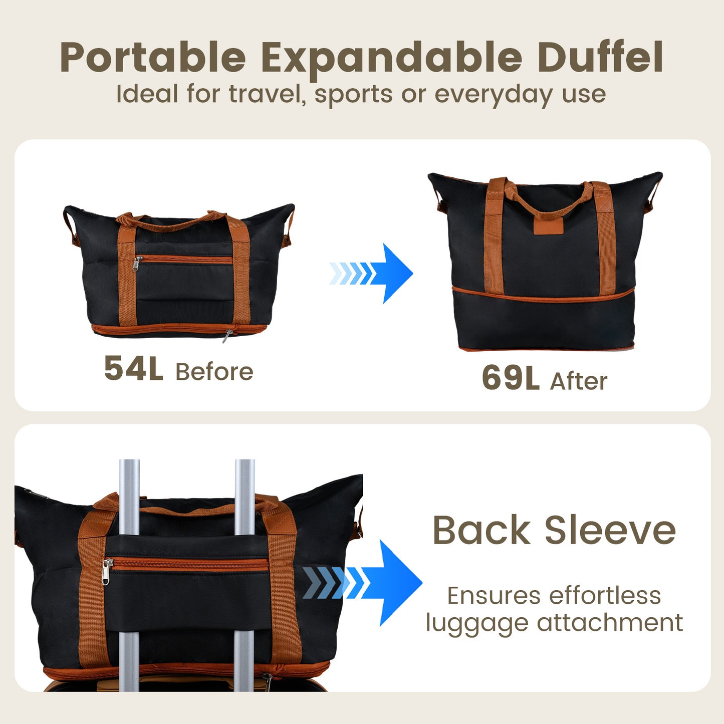 5-Piece Luggage Set with Universal Wheels and ABS Hard Shell for Travel-Black