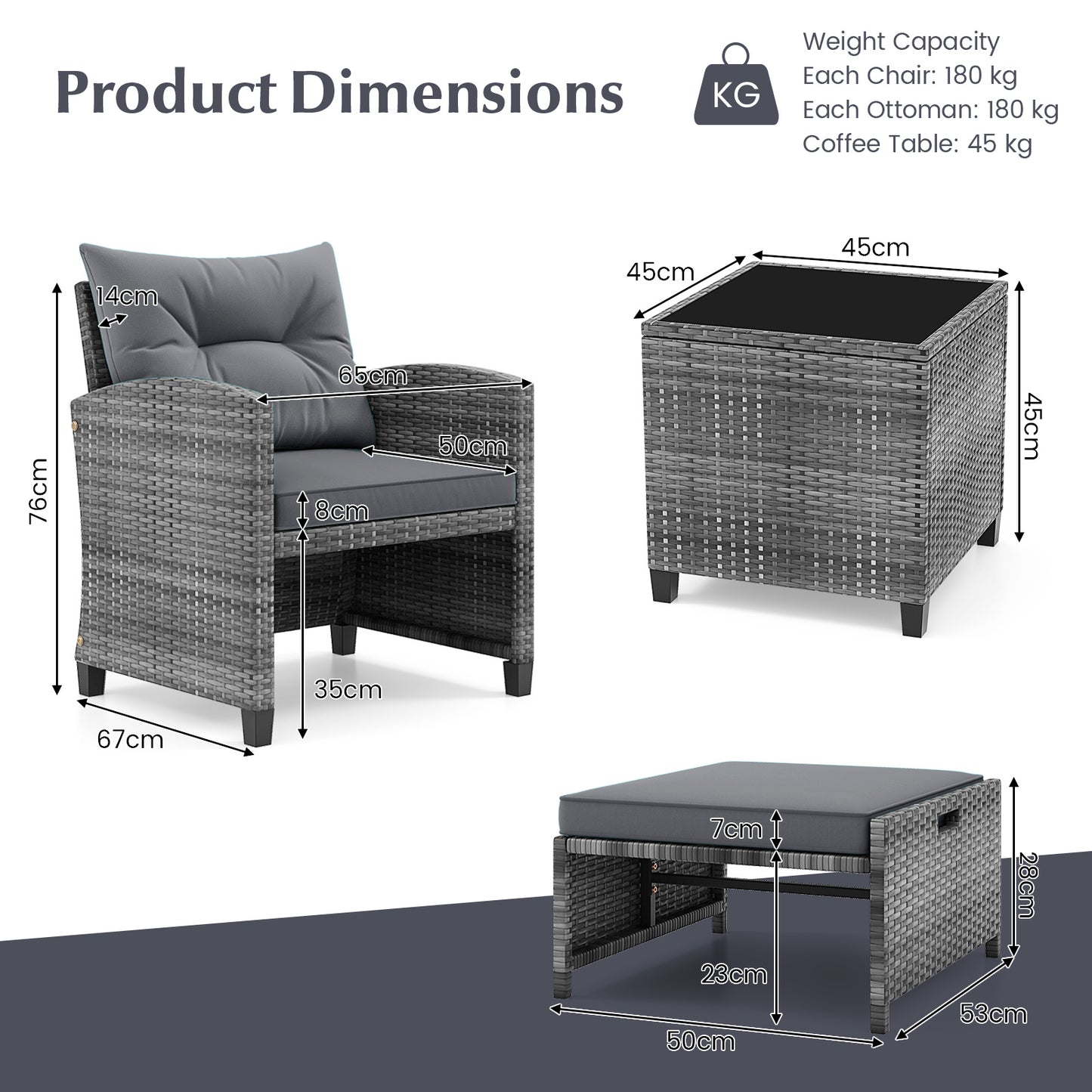 5 Piece Wicker Patio Furniture Set with 2 Cushioned Chairs and 2 Ottomans-Dark Grey