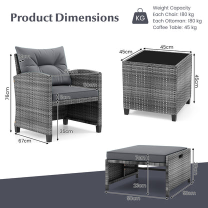 5 Piece Wicker Patio Furniture Set with 2 Cushioned Chairs and 2 Ottomans-Dark Grey