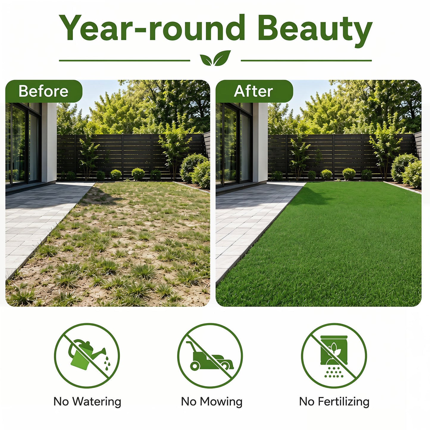 5 x 1 M Artificial Turf Rug with Low 7 mm Pile Height and Drainage Holes