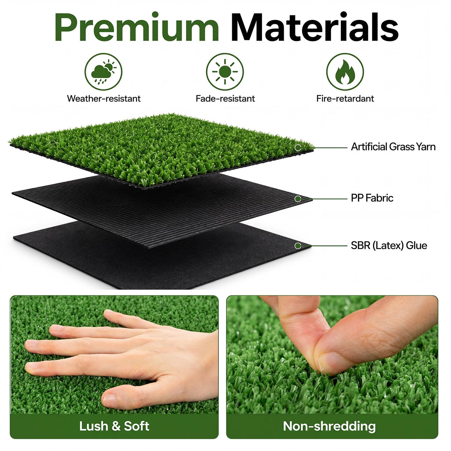 5 x 1 M Artificial Turf Rug with Low 7 mm Pile Height and Drainage Holes