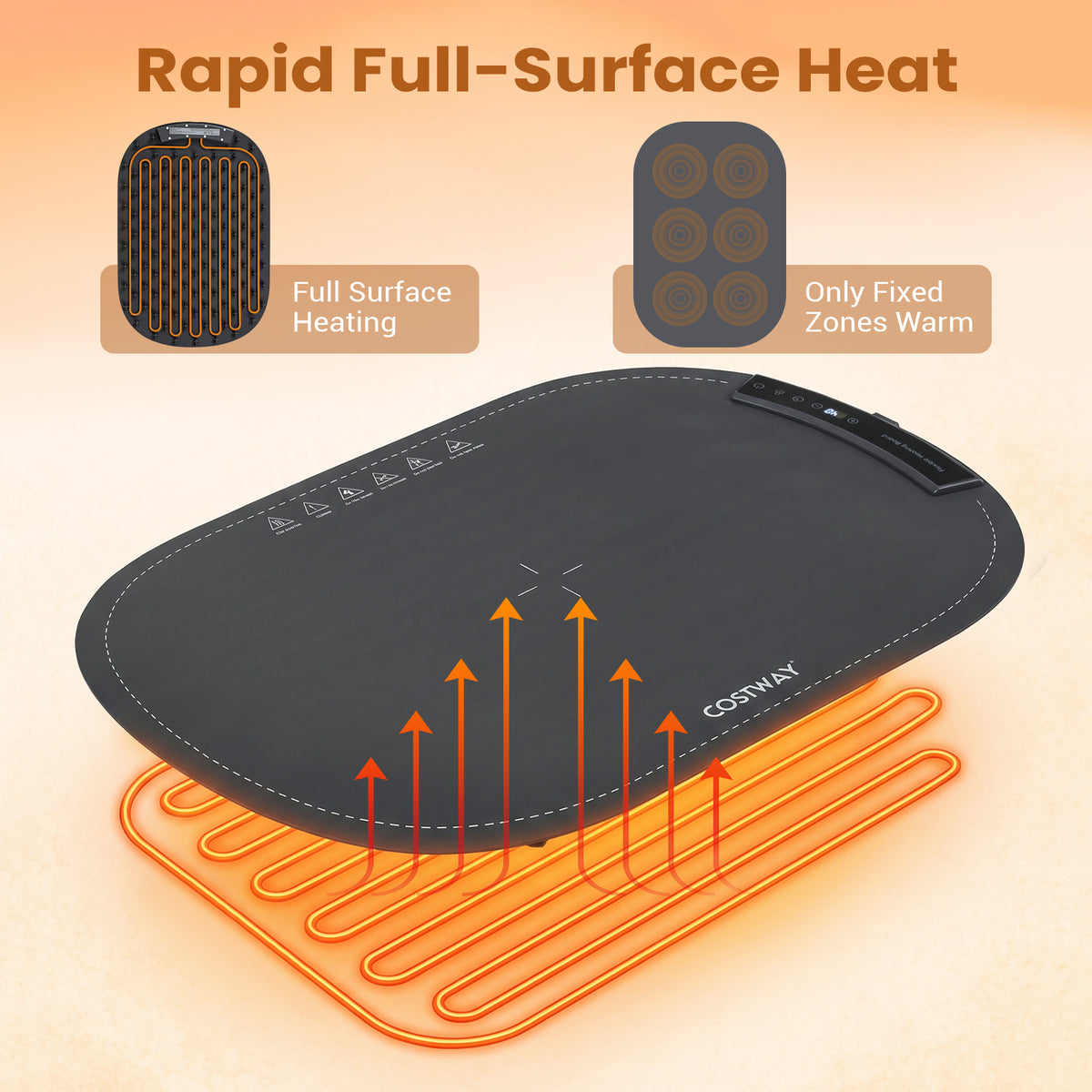 59 x 40 cm Food Warming Mat with Rapid Heating and Carrying Bag Included-Grey