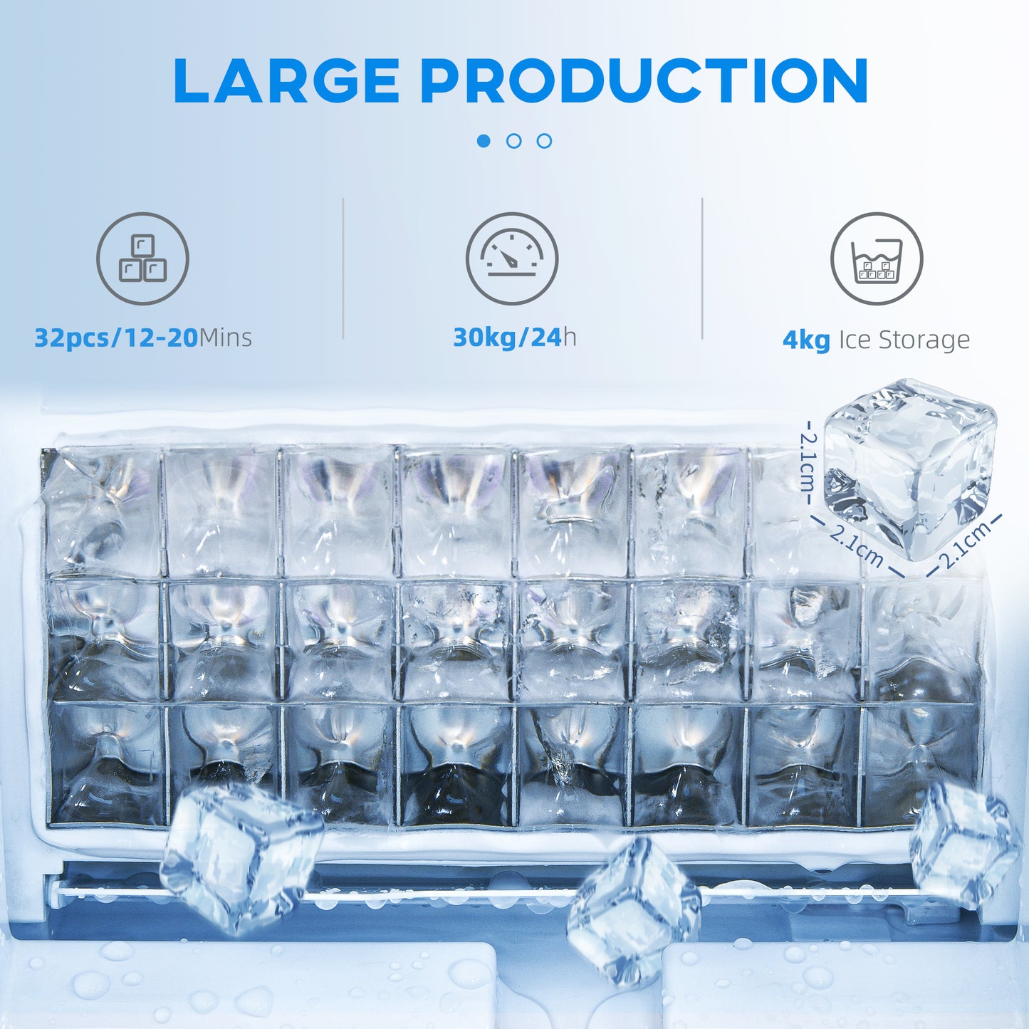 HOMCOM Commercial Ice Maker with 4kg Ice Storage - Black