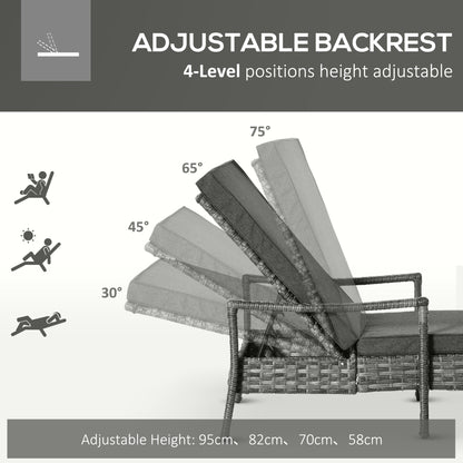 طقم كراسي استلقاء للتشمس من الروطان من Outsunny مكون من قطعتين مع وسادة، أثاث كرسي استلقاء للتشمس في الهواء الطلق مكون من قطعتين مع مسند ظهر قابل للإمالة على 4 مستويات ومسند للذراعين، باللون الرمادي