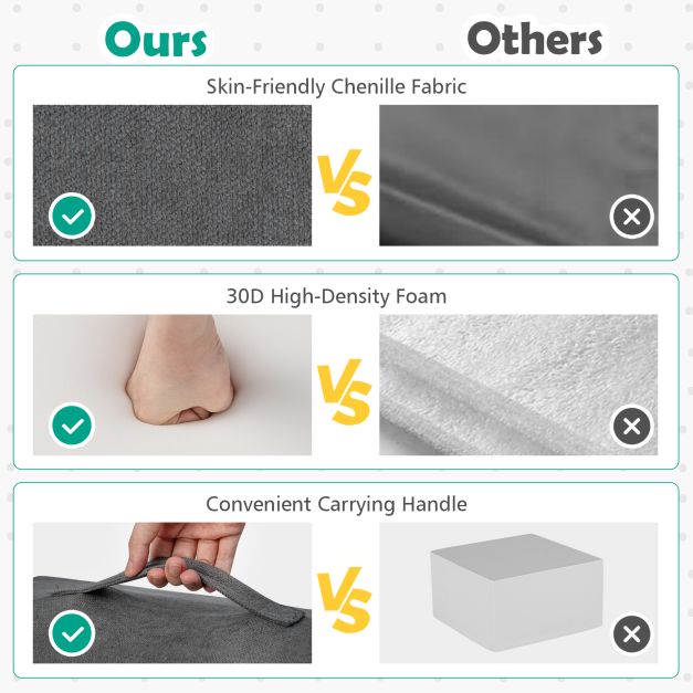 6-Piece Baby Climbing Blocks Kids Indoor Soft Play Structure-Grey