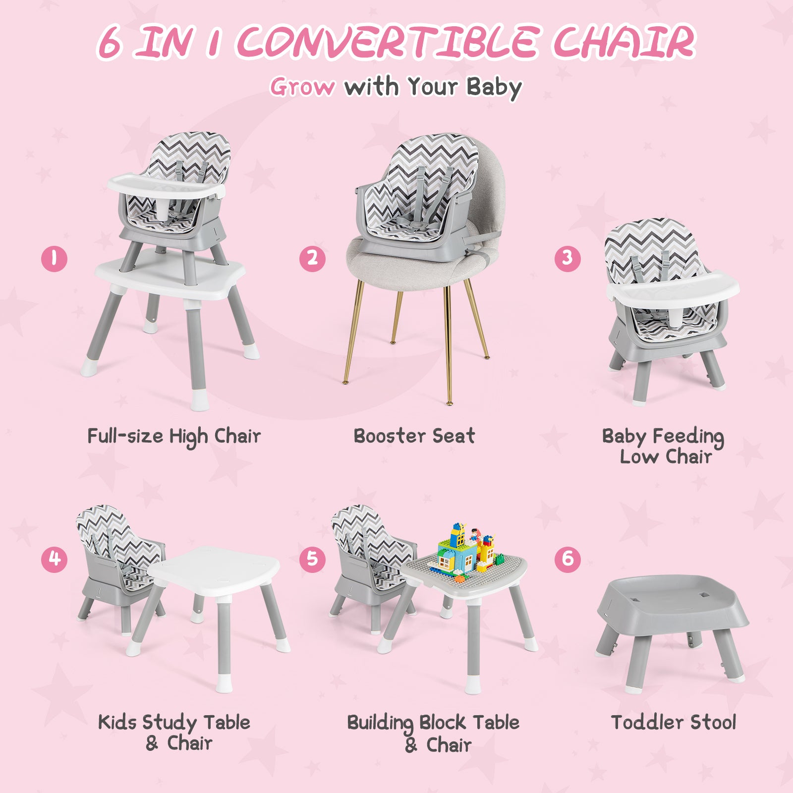 6-in-1 Baby High Chair with 5-Point Harness and Removable Tray-Gray &amp;amp; White