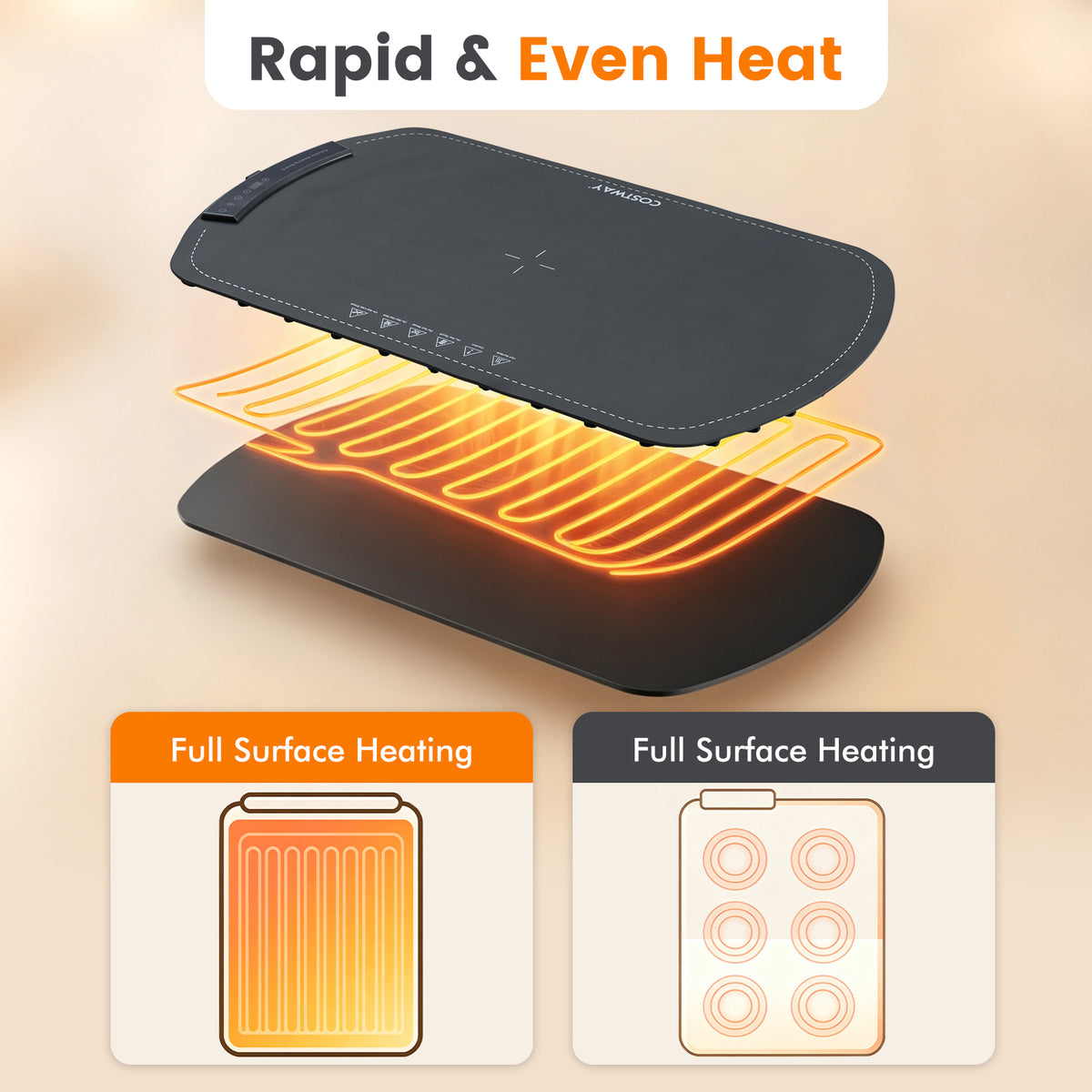 65 x 40 cm Food Warming Mat with Rapid Heating and Carrying Bag Included-Grey
