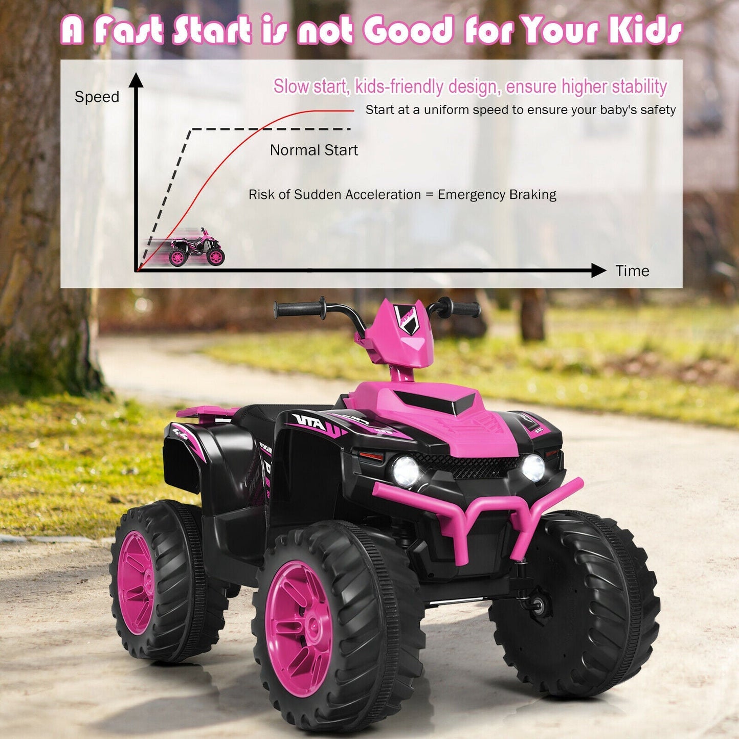 12v Electric Kids Ride On ATV / Quad Bike-Pink