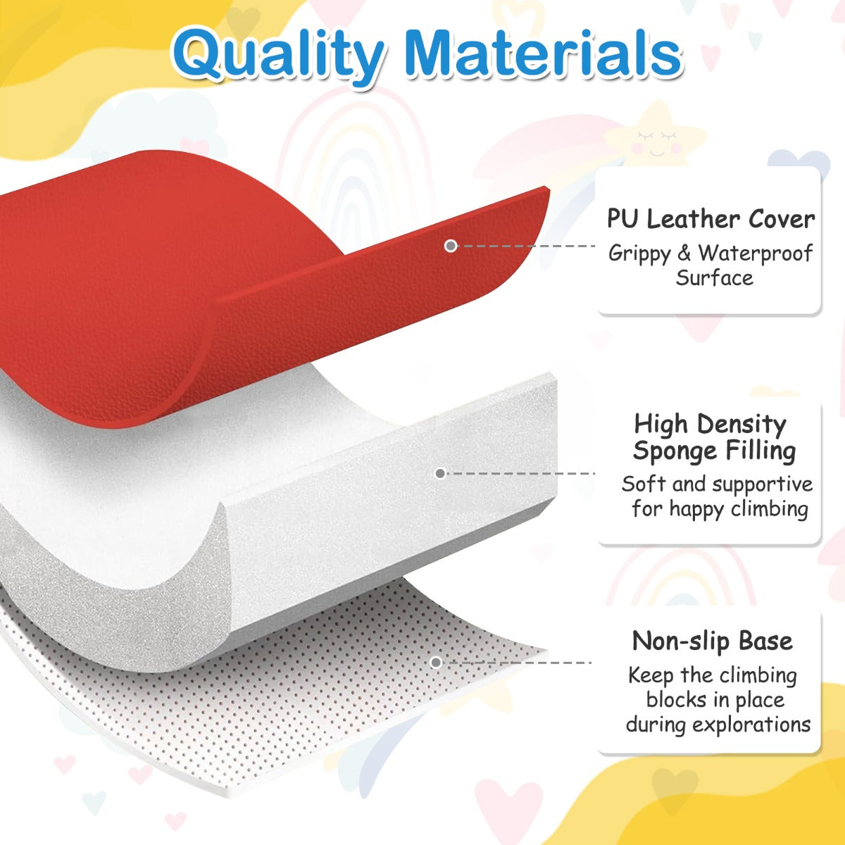 7 Pcs Toddler Climbing Blocks Soft with Waterproof PU Leather Cover for 1+ Baby