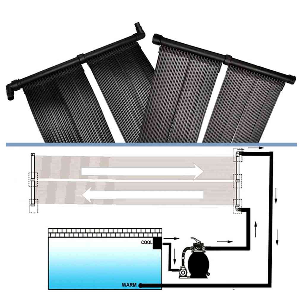vidaXL Solar Pool Heater Panel 4 pcs 80x620 cm 5