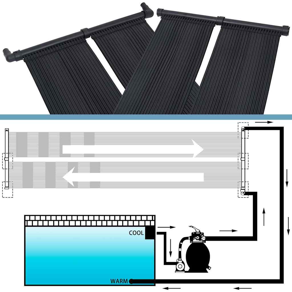 vidaXL Solar Pool Heater Panel 4 pcs 80x310 cm 5