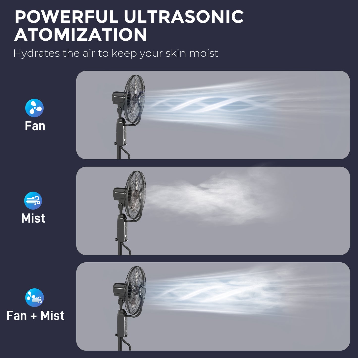 HOMCOM Pedestal Fan with Water Mist Spray, Spray Misting Fan with 70Â° Oscillation, Tilt Head, 3 Speeds, 3 Modes, Adjustable Mist, 3.2L Water Tank, for Home, 120 cm