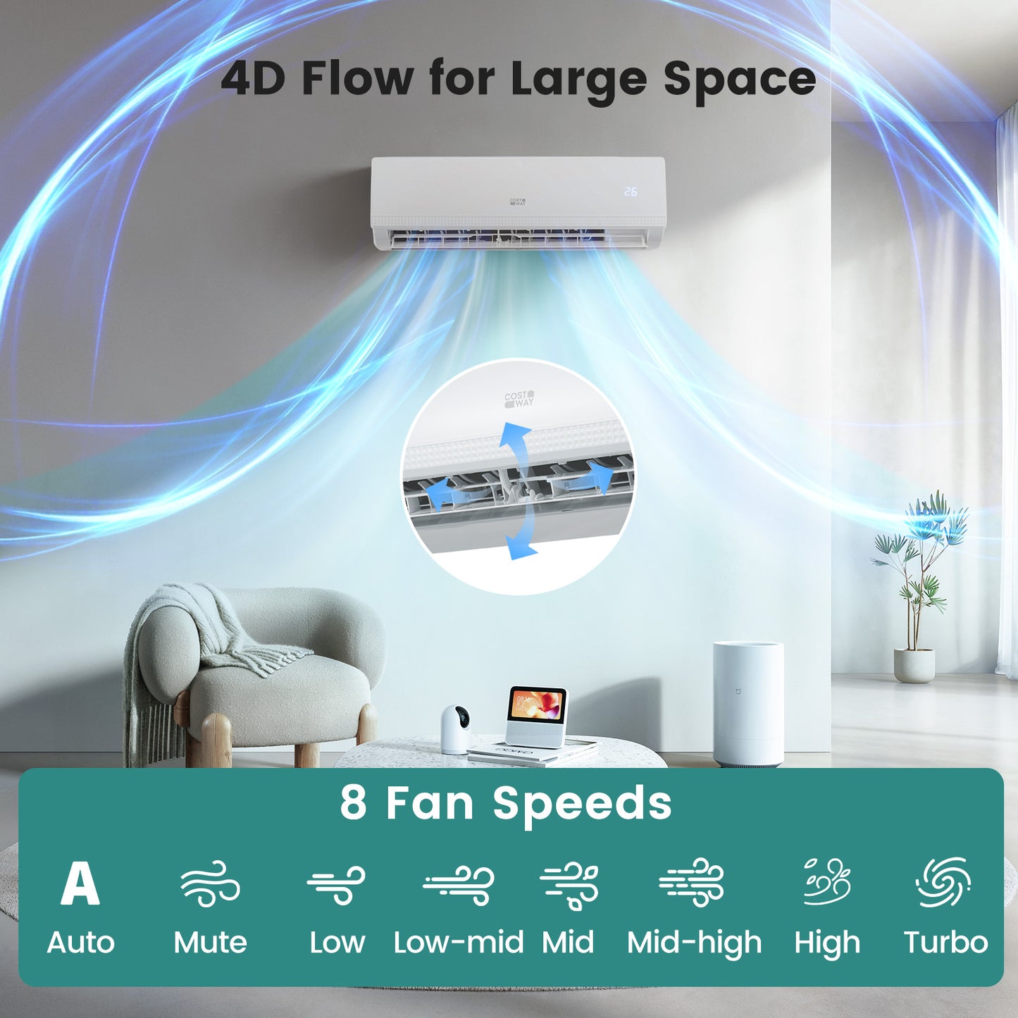9000 BTU (2.6 kW) Mini Split Air Conditioner A++ Energy Efficient AC Unit-White