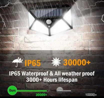 100 LED Light Outdoor Solar Lamp PIR Motion Sensor Waterproof Garden Wall Yard
