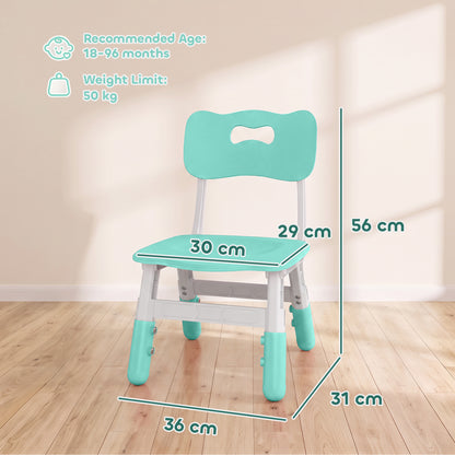 AIYAPLAY 2 PCS Kids Desk Chairs, 3 Level Height Adjustable Children's Chairs with Backrest for 1.5-8 Years, Max Load 50KG, Green
