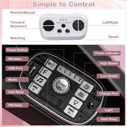 Aston Matin Licensed Kids Ride on Vehicle with Horn Music and LED Lights-Pink