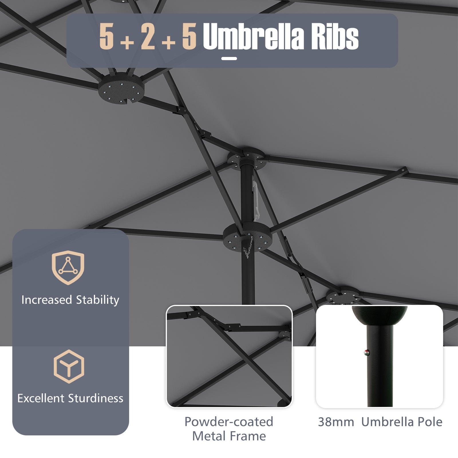 Extra Large Double-Sided Patio Umbrella Twin with Fillable Base and Crank Handle-Grey