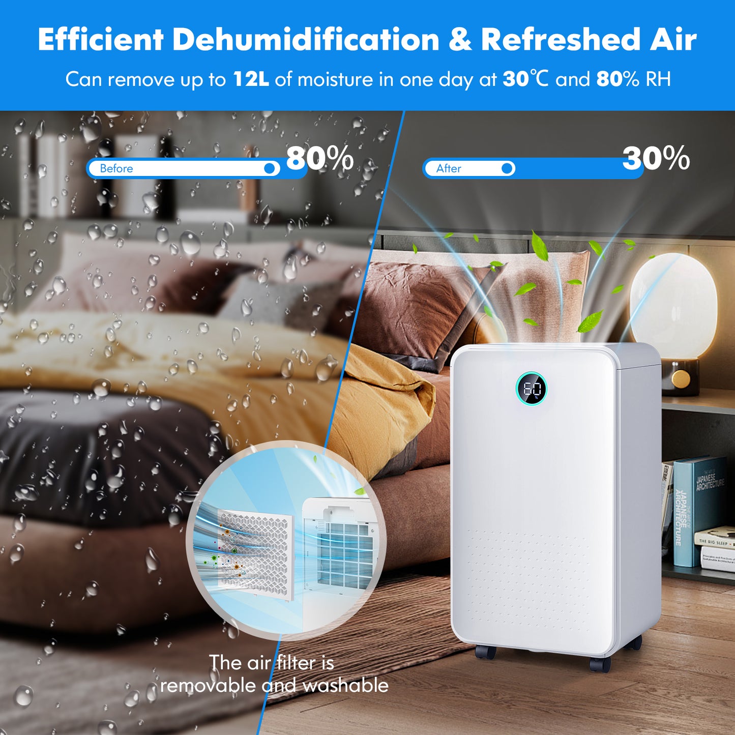 Portable 12L Dehumidifier with 3 Modes and 24H Timer-White