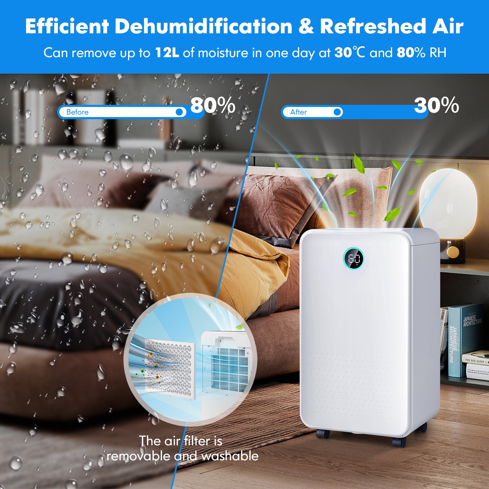 Portable 12L Dehumidifier with 3 Modes and 24H Timer-White