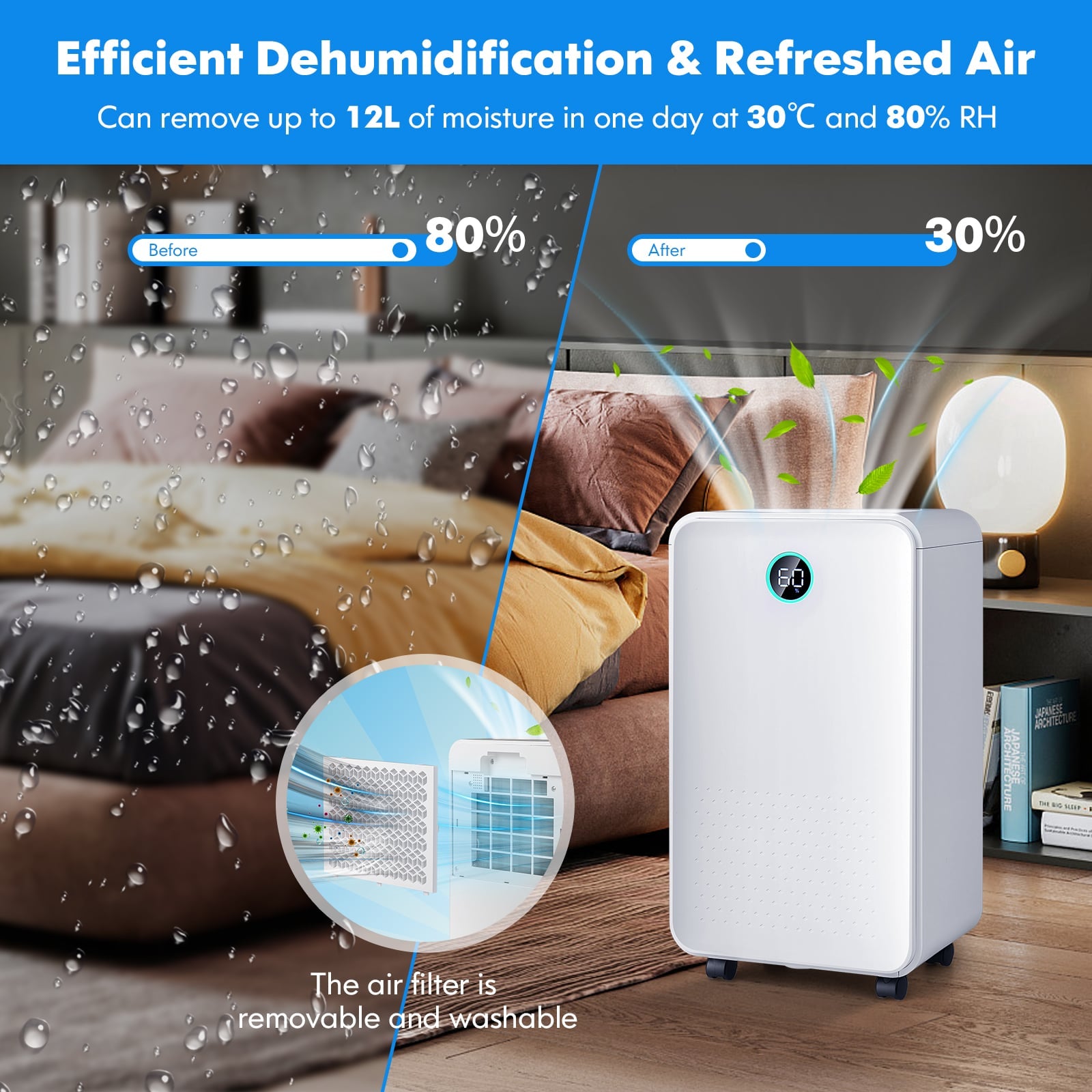 Portable 12L Dehumidifier with 3 Modes and 24H Timer-White