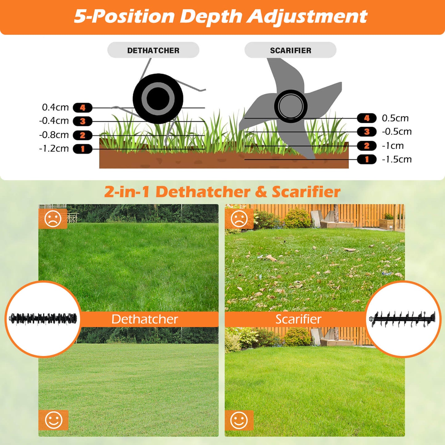 Adjustable Electric Dethatcher and Scarifier Folding Walk-Behind Weeder-Orange