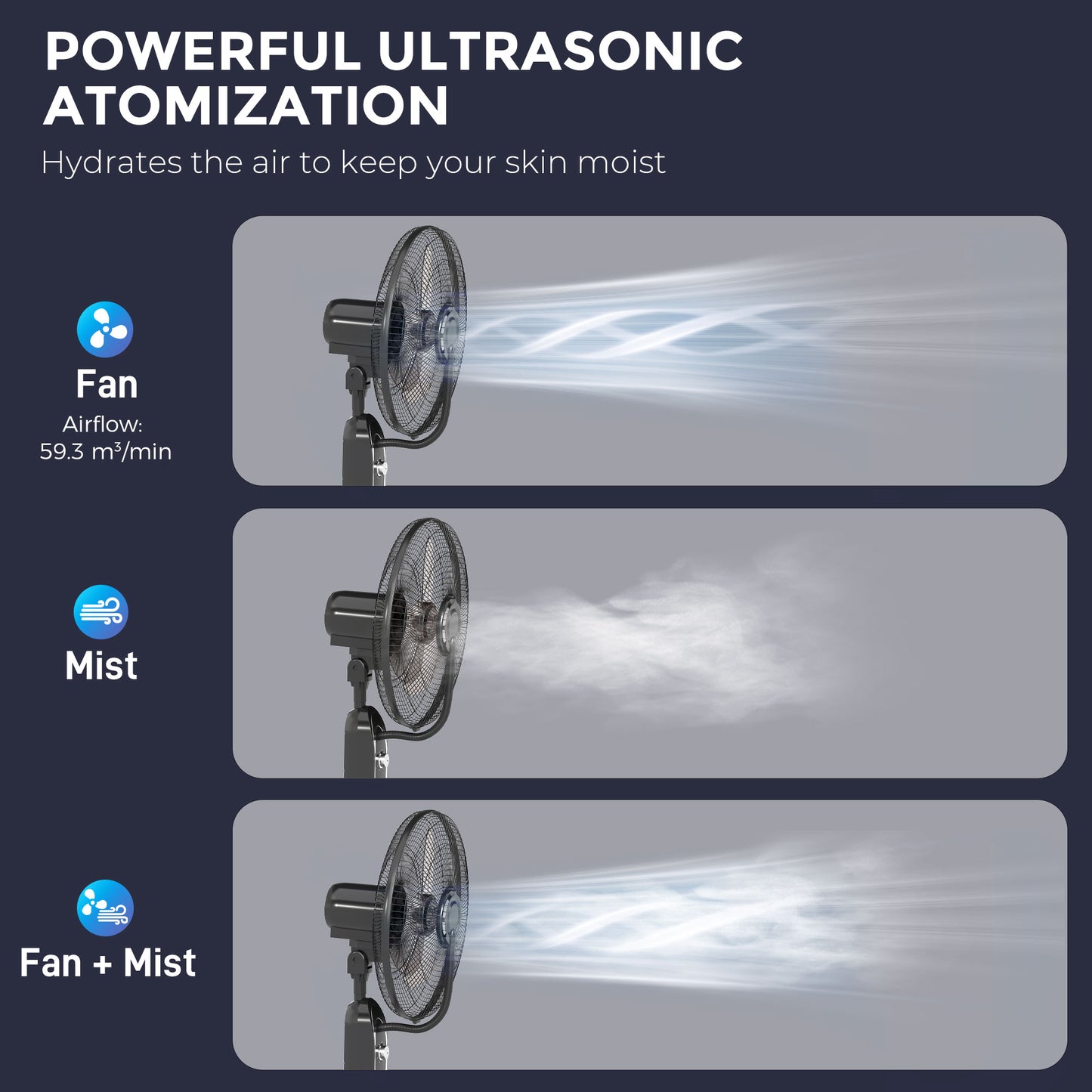 HOMCOM Pedestal Fan with Water Mist Spray, Spray Misting Fan with 70° Oscillation, Tilt Head, 3 Speeds, 3 Modes, Adjustable Mist, 3.2L Water Tank, for Home, 120 cm