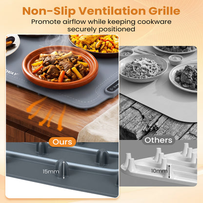 Food Warming Mat with 3 Temperature Settings for Kitchen Appliances-Grey