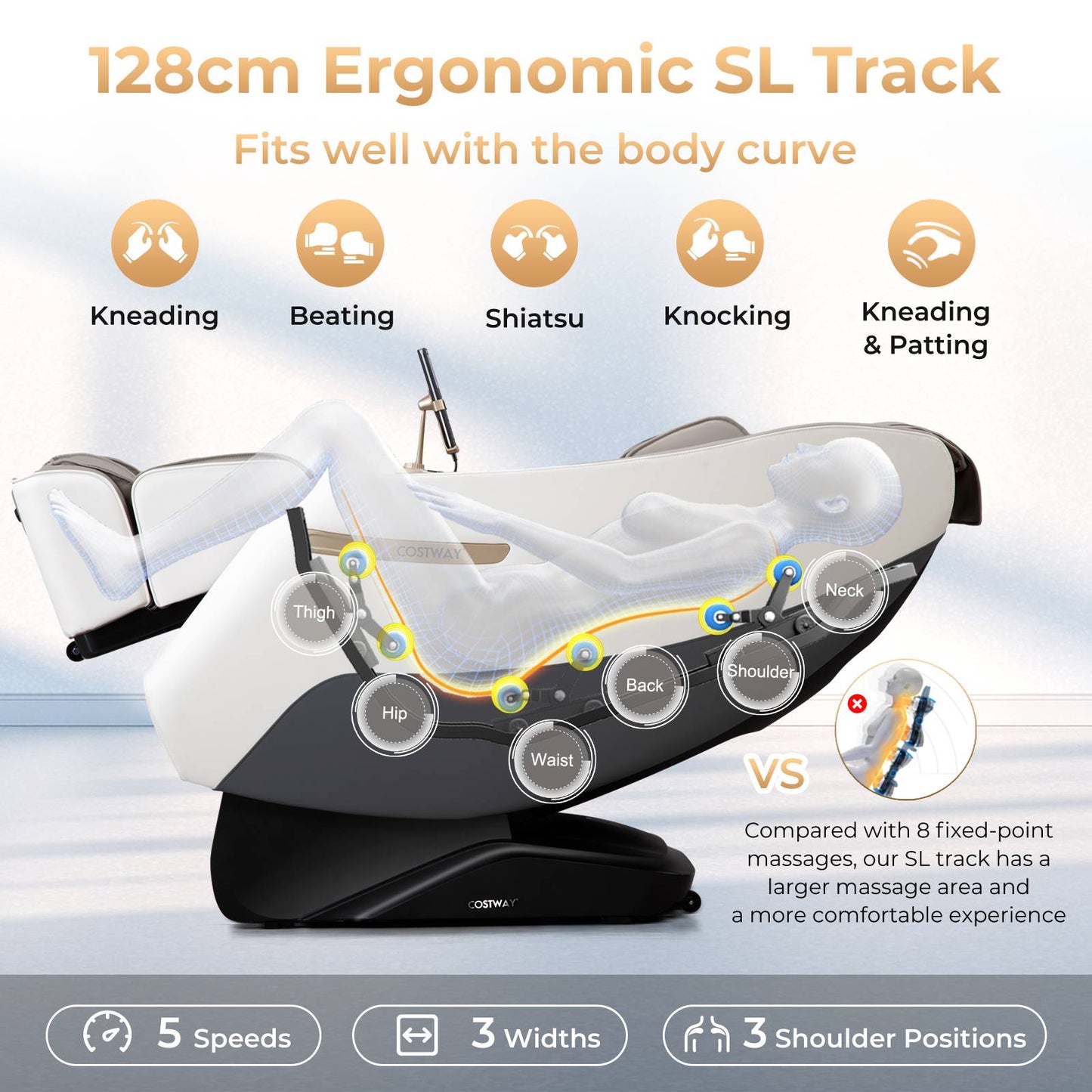 Zero Gravity SL Track Shiatsu Massage Recliner Chair with Waist Heating-White