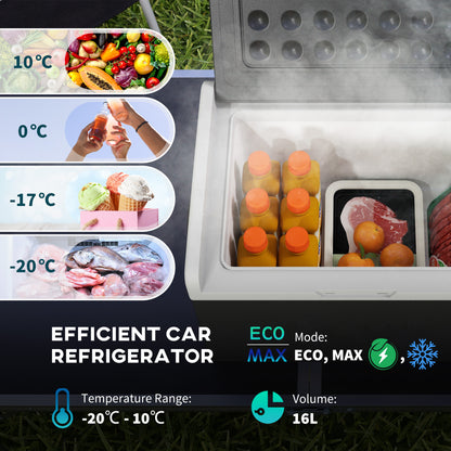 Outsunny 16L Portable Car Fridge, -20â to 10â Adjustable Temperature - Black/Grey