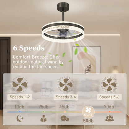 HOMCOM Ceiling Fan with LED Light and Remote - Black