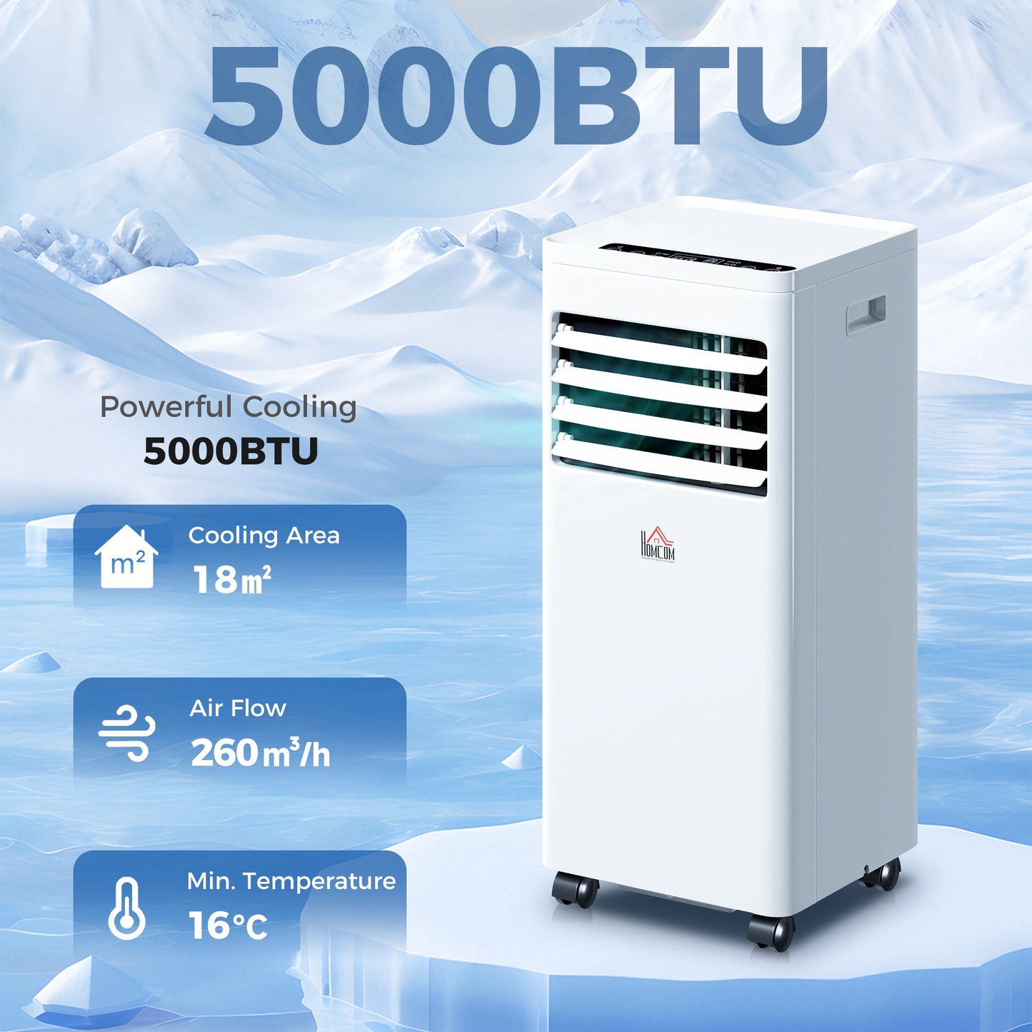 HOMCOM Portable Air Conditioner 5000 BTU, 4-in-1 Cooling, Dehumidifier, Fan, Sleep Mode, Air Conditioning Unit with Digital Display & Remote Control, 24H Timer, Window Venting Kit, for Room up to 18√£≈Ω¬°