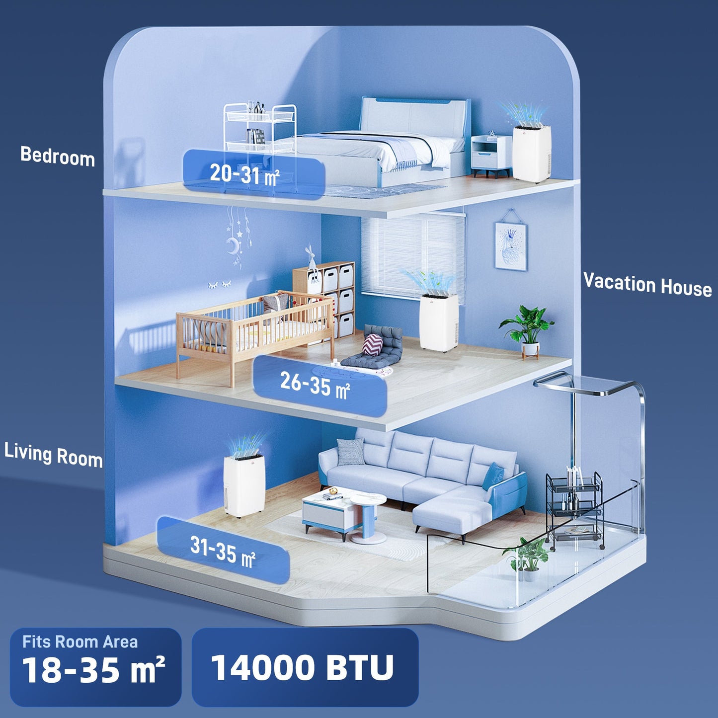 HOMCOM 12,000 BTU Mobile Air Conditioner, Grade A Rated - White
