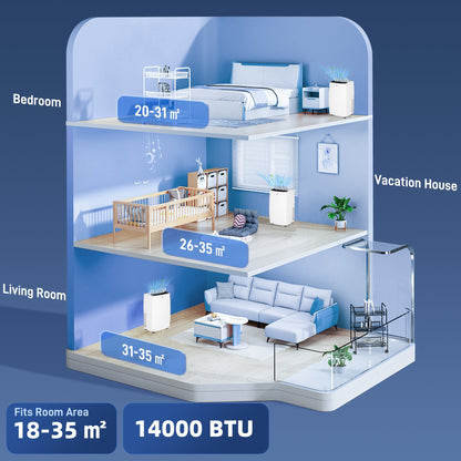 HOMCOM 12,000 BTU Mobile Air Conditioner, Grade A Rated - White