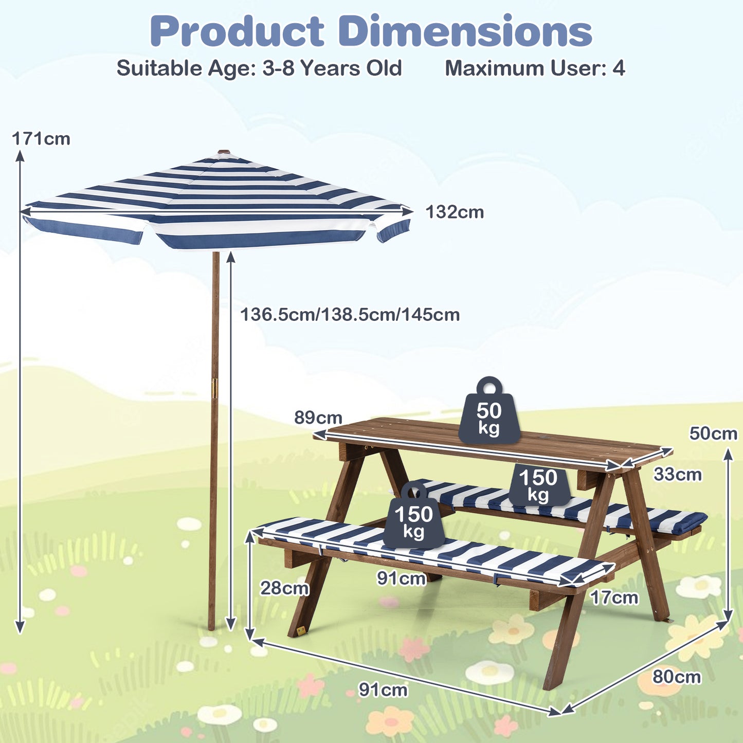 Kids Picnic Table with Bench Fir Wood Toddler Outdoor Table set with 2 Built-in Benches-Navy
