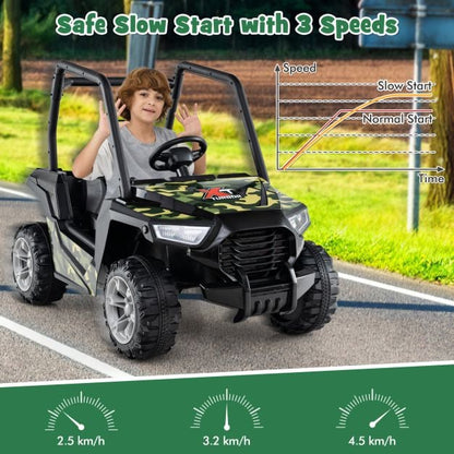 24V Kids Ride-on Car with 3 Adjustable Speeds-Camouflage
