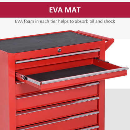 DURHAND Tool Box Chest on Wheels, 7-Drawer, Lockable Metal Tool Cabinet for Garage, Workshop, Red