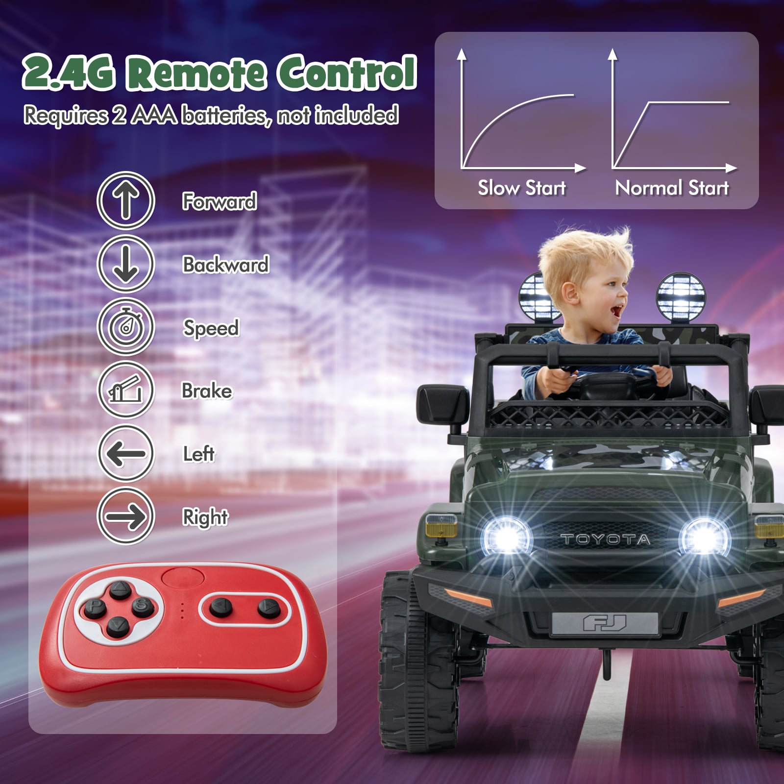 12V 7Ah Licensed Toyota FJ Cruiser Electric Car with Remote Control-Camouflage