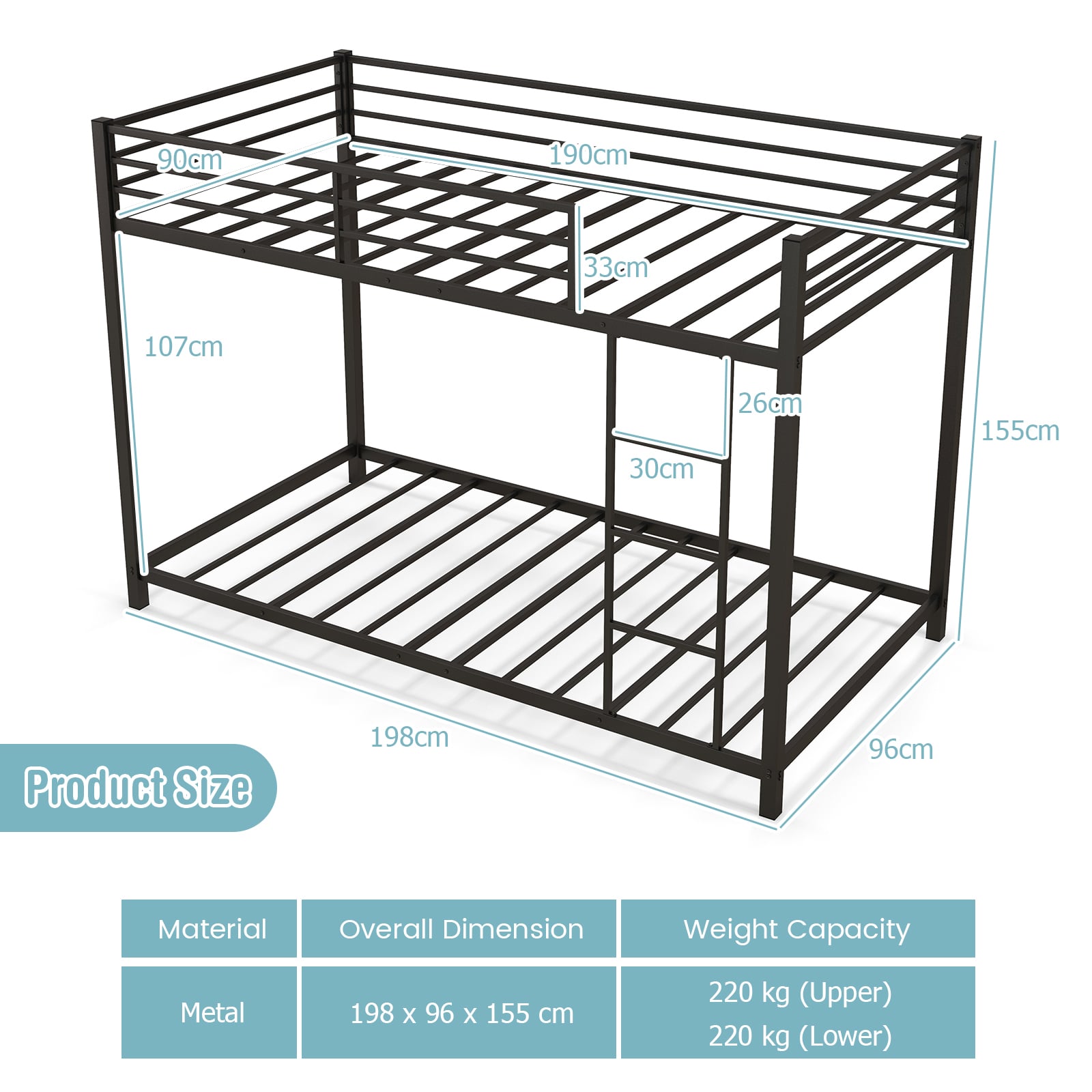 Low Profile Single Over Single Bunk Beds with Ladder and Full-length Guardrails-Black