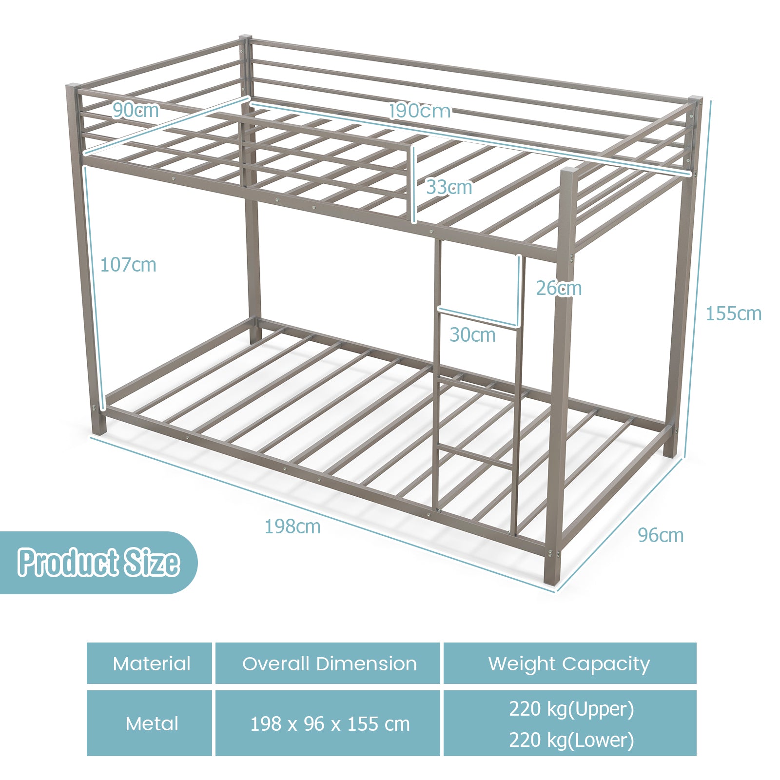 Low Profile Single Over Single Bunk Beds with Ladder and Full-length Guardrails-Silver